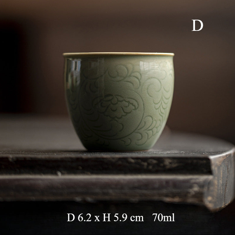 Gohobi Yaozhou Kiln Green Tea Cup
